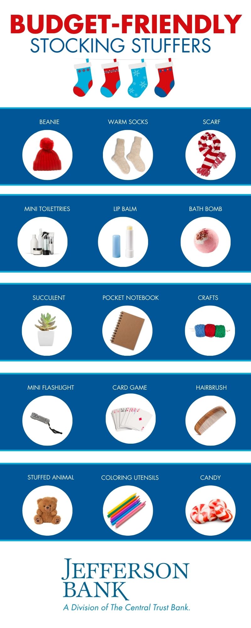 Infographic of Budget friendly stocking stuffer ideas