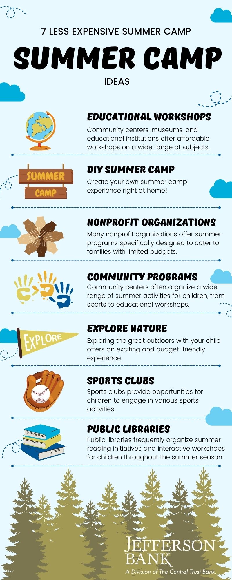 7 less expensive summer camp ideas Infographic